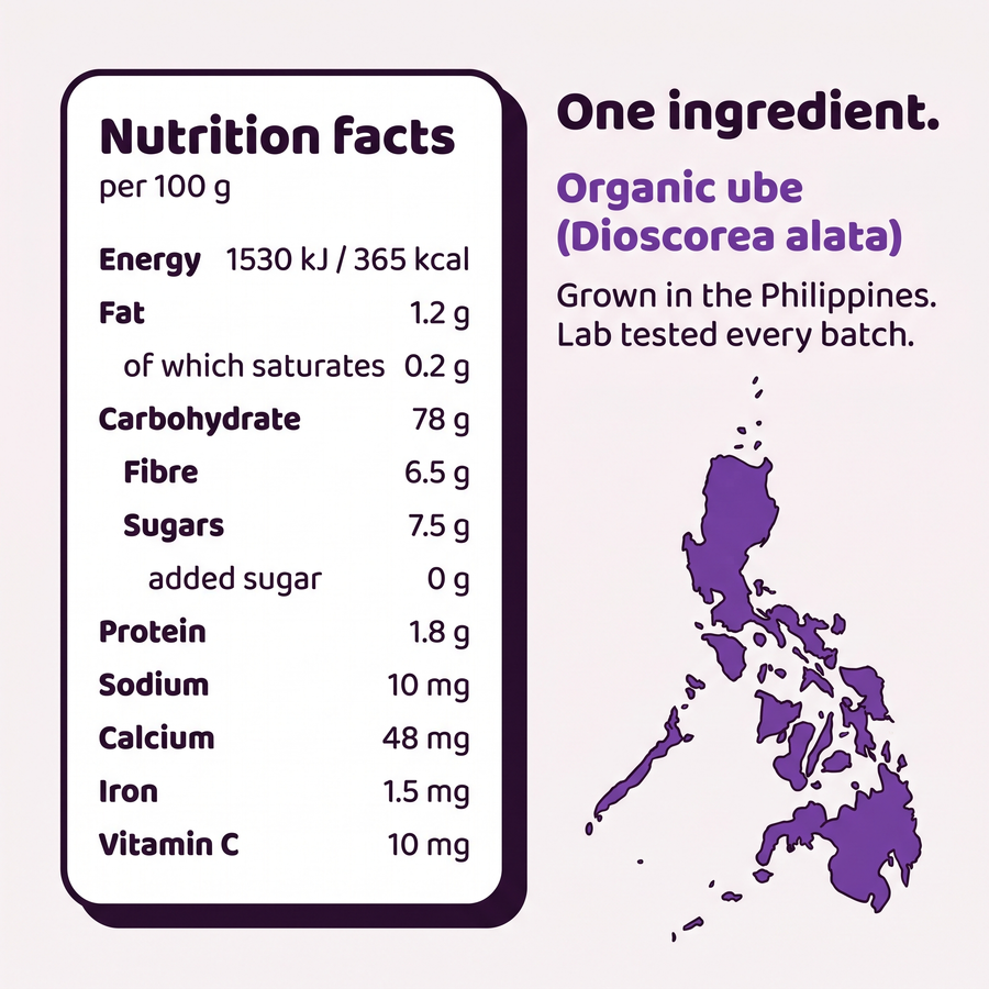 Organic Ube Powder