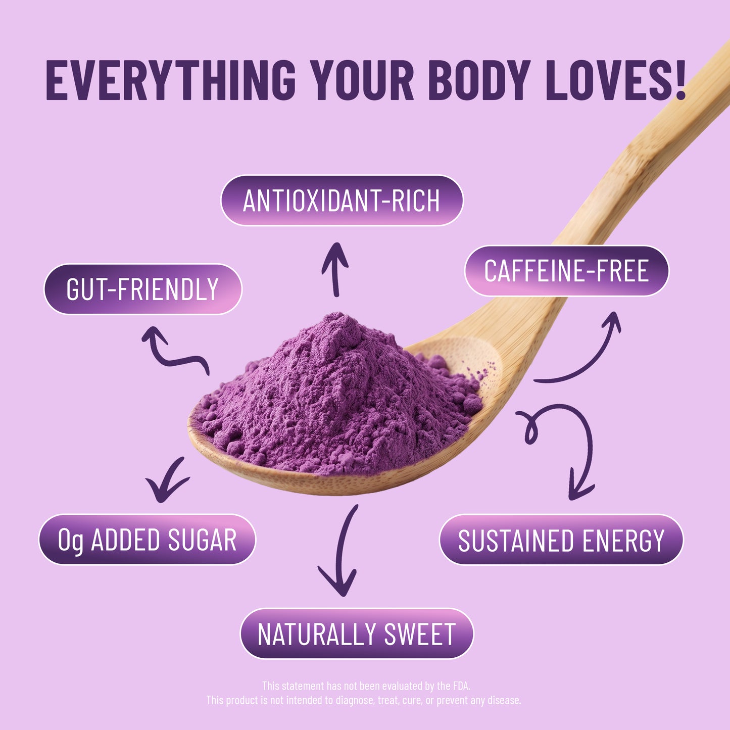 Organic UBE Powder